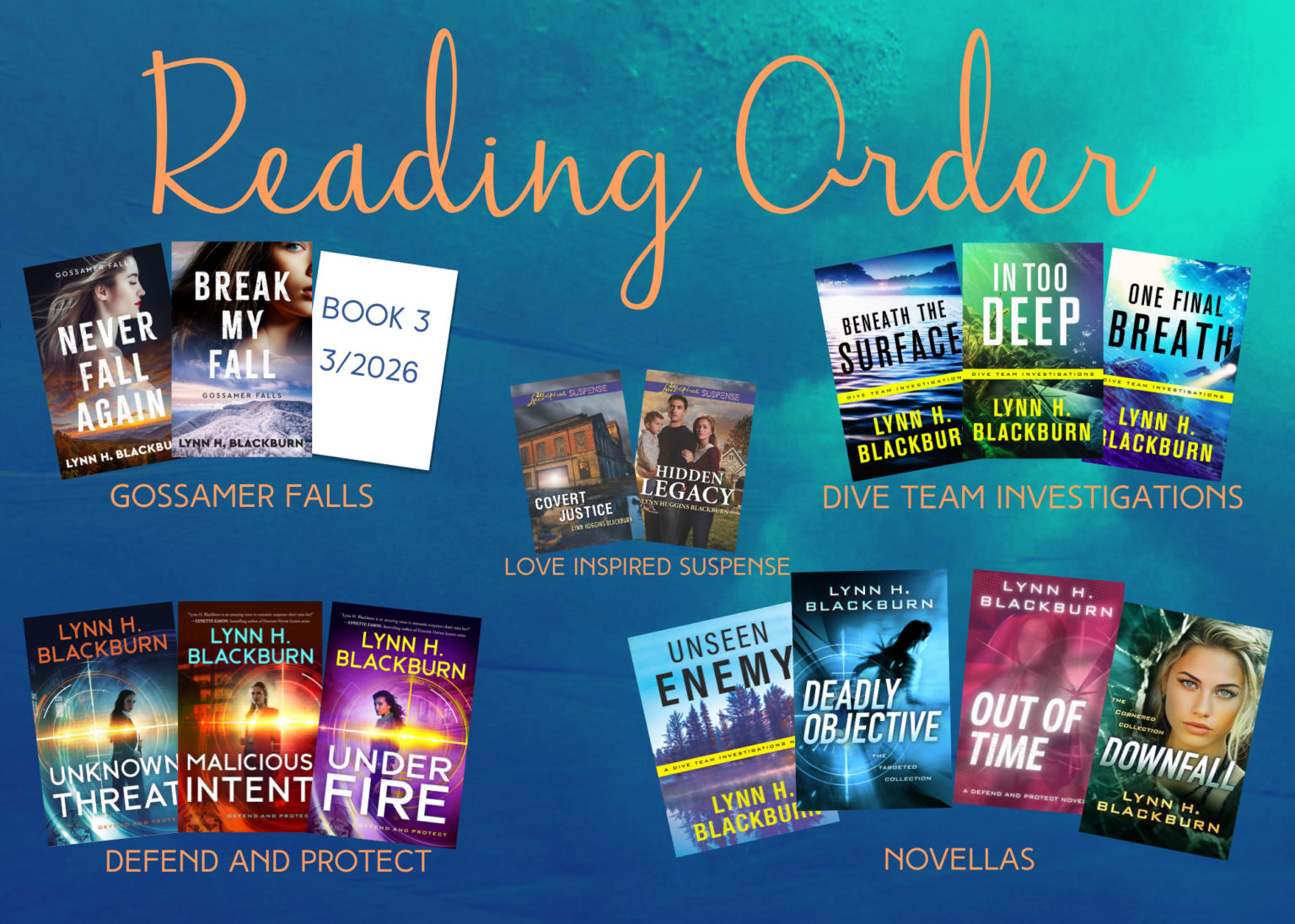 Reading Order Lynn H. Blackburn, Best Selling Author